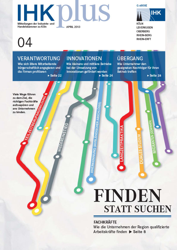 IHK plus Magazin - Bikup